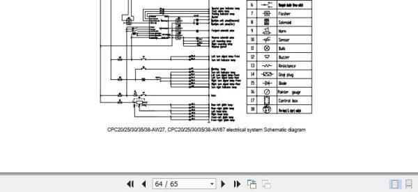 Hangcha Forklift CPCD20 AW27 to CPCD35 AW67 Service Manual EU 2015 3
