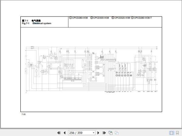 Hangcha Forklift CPCD200 W36 to CPCD320 W50 Parts Catalog 2018 3