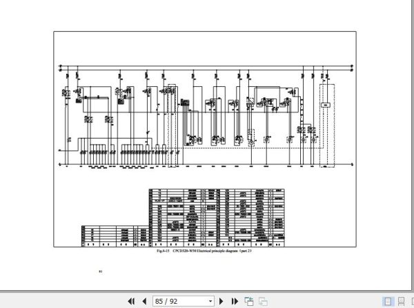 Hangcha Forklift CPCD200 W36 to CPCD320 W50 Service Manual 2018 3