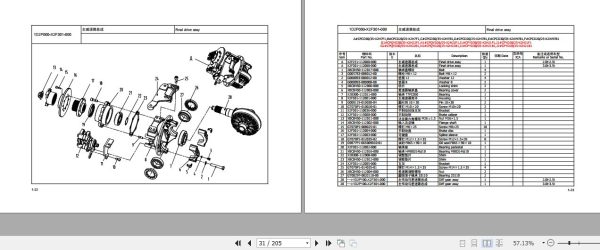 Hangcha Forklift CPCD30 X2H7F1 to CPYD25 X2H21B1 Parts Catalog 2022 2