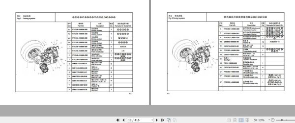 Hangcha Forklift CPCD30 XW43E RT to CPCD25 X2G92E RT2 Parts Catalog 2023 2