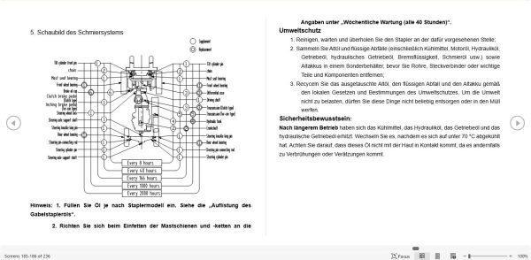 Hangcha Forklift CPCD30 XW43E RT to CPCD25 XW43C RT4 Operation Maintenance Manual 2019 DE 2