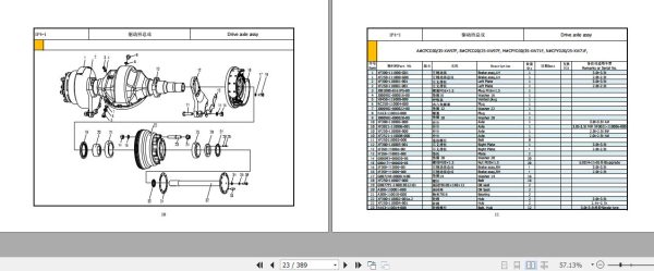 Hangcha Forklift CPCD30 XW97F to CPYD25 XW71F Parts Catalog 2021 2