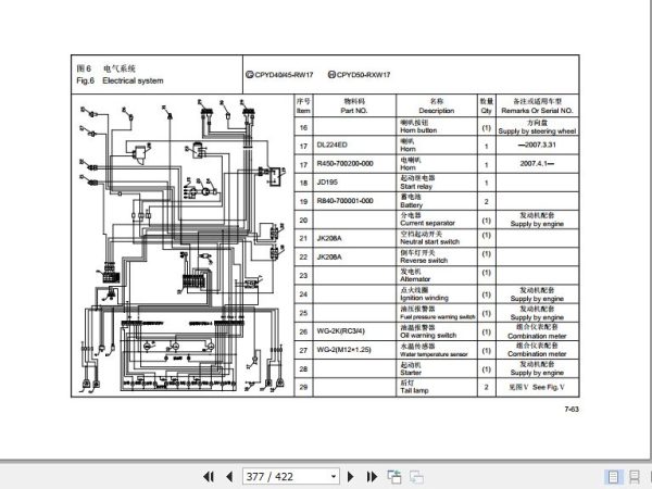 Hangcha Forklift CPCD40 RG24 to CPC45 RG42 S Parts Catalog 2022 2