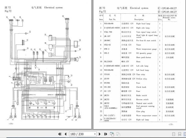 Hangcha Forklift CPCD40H G10 to CPCD50H XW19 Parts Catalog 2006 2