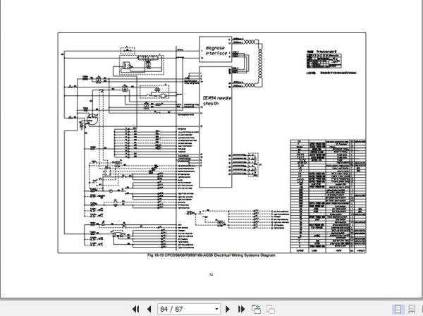 Hangcha Forklift CPCD50 AG16 to CPCD100 AG79 Service Manual 2019 3