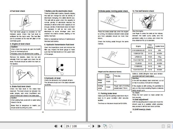 Hangcha Forklift CPCD50 RG16 to CPCD100 RG58 Operation and Maintenance Manual 2018 2