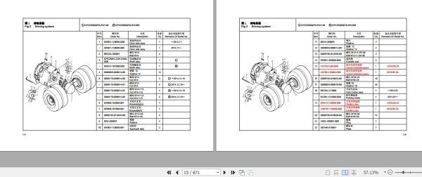 Hangcha Forklift CPCD50 RG16 to CPCD100 RG58 Parts Catalog 2017 3
