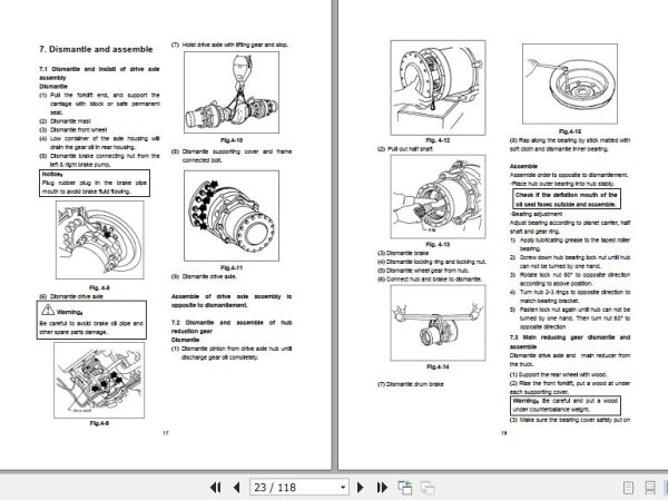Hangcha Forklift CPCD50 RG16 to CPCD100 RG58 Service Manual 2018 3