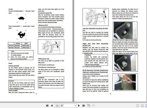 Hangcha Forklift CPCD50 RW28 to CPCD70 RW38 Operation Maintenance Manual 2015 2
