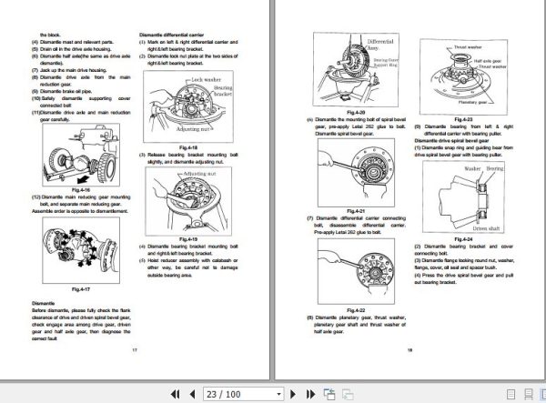 Hangcha Forklift CPCD50 RW28 to CPCD70 RW38 Service Manual 2015 2
