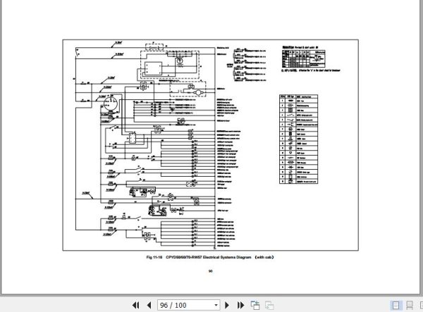 Hangcha Forklift CPCD50 RW28 to CPCD70 RW38 Service Manual 2015 3