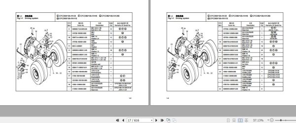 Hangcha Forklift CPCD50 XG41 to CPCD70 XW41B Parts Catalog 2021 2