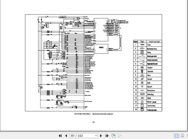Hangcha Forklift CPCD50 XRG77 X to CPCD100 XRW28B X Service Manual 2020 3