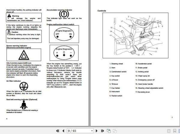Hangcha Forklift CPCD50 XRW14 X to CPCD100 XRW28B X Operation Maintenance Manual 2020 2