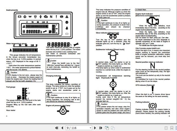 Hangcha Forklift CPCD50 XRW70 to CPCD100 XRG87B Operation Maintenance Manual 2019 2