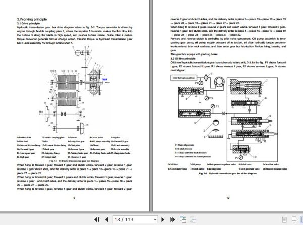 Hangcha Forklift CPCD50 XRW70 to CPCD100 XRG87B Service Manual 2019 2