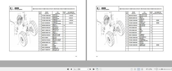 Hangcha Forklift CPCD50 XW65E RT2 to CPCD50 XG87E RT2 Parts Catalog 2022 2