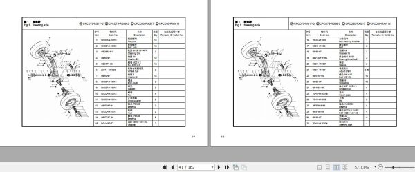 Hangcha Forklift CPCD75 RG17 S to CPCD80 RXW14 Parts Catalog 2012 3