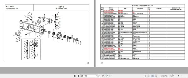 Hangcha Forklift CPD08 XD2 to CPD10 XXD2 I Parts Catalog 2021 2