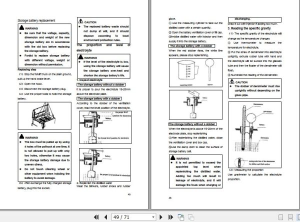 Hangcha Forklift CPD10 EX C1 CPD35 EX C1 Operation Maintenance Manual 2011 2