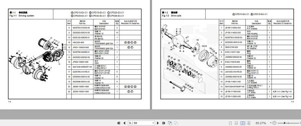 Hangcha Forklift CPD10 EX C1 to CPD35 EX C1 Parts Catalog 2015 2