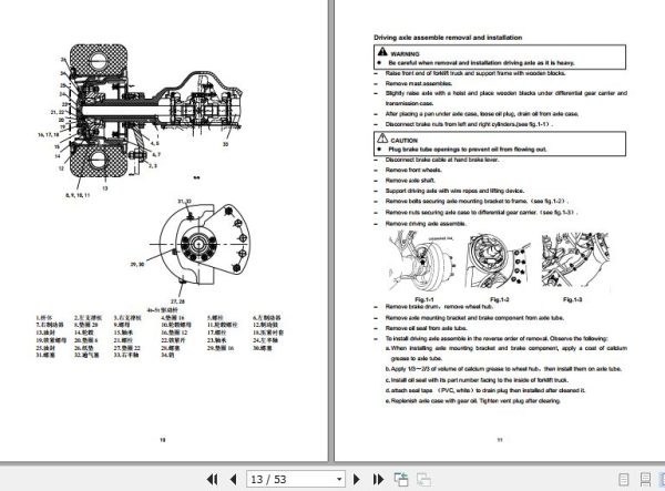 Hangcha Forklift CPD10 XC4 to CPD50 XXC4 I Service Manual 2021 2