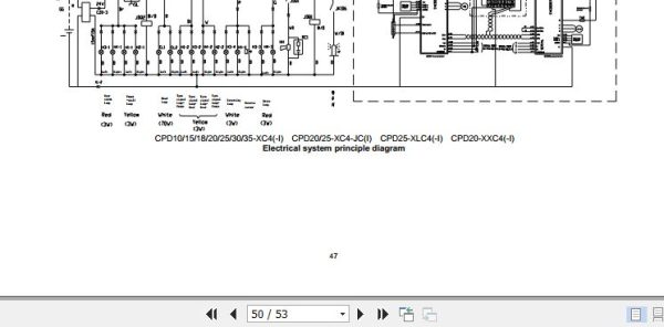 Hangcha Forklift CPD10 XC4 to CPD50 XXC4 I Service Manual 2021 3