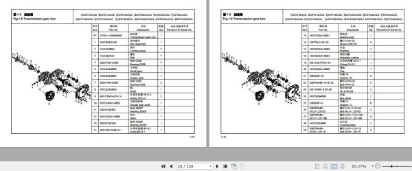 Hangcha Forklift CPD10 XD2 to CPD25 XLD2 I Parts Catalog 2022 2