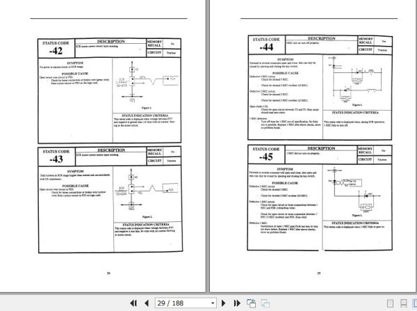 Hangcha Forklift CPD10 to CPD30H Z2L Service Manual 2015 2