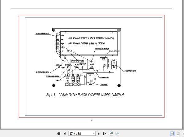 Hangcha Forklift CPD10 to CPD30H Z2L Service Manual 2015 3