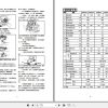 Hangcha Forklift CPD10H C2 to CPD20H XJ2 Operation Maintenance Manual 2020 ZH 2