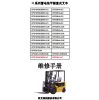 Hangcha Forklift CPD10H C2 to CPD20H XJ2 Repair Manual 2020 ZH 1