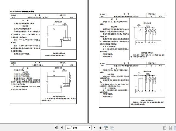 Hangcha Forklift CPD10H C2 to CPD20H XJ2 Repair Manual 2020 ZH 2