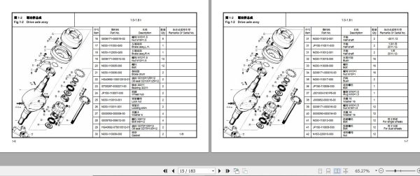 Hangcha Forklift CPD10J to CPD35J C4 Parts Catalog 2016 2