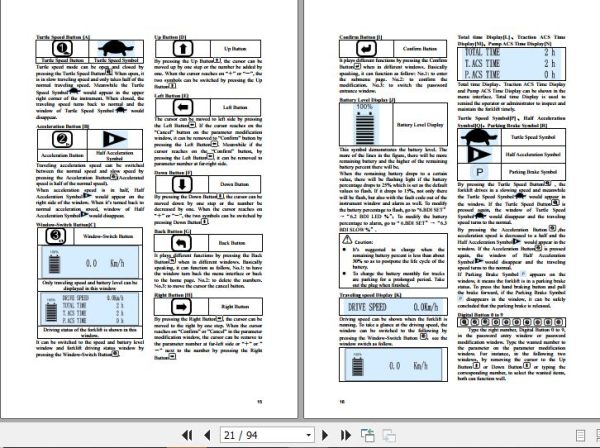 Hangcha Forklift CPD10J to CPD50J D2 Operation Maintenance Manual 2015 2