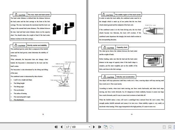 Hangcha Forklift CPD15 XD2 C to CPD25 XLD2 C Operation Maintenance Manual 2019 2
