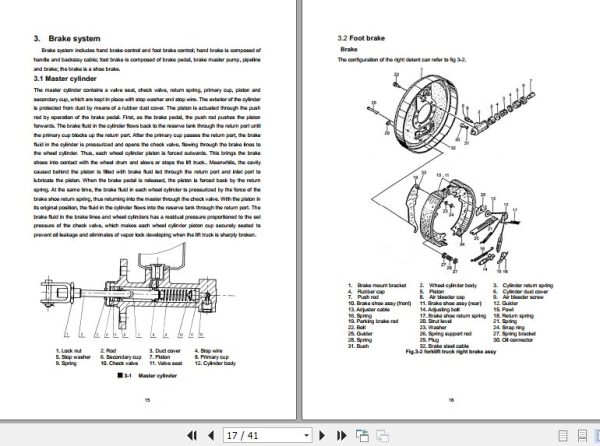 Hangcha Forklift CPD15 XD2 C to CPD25 XLD2 C Service Manual 2019 2