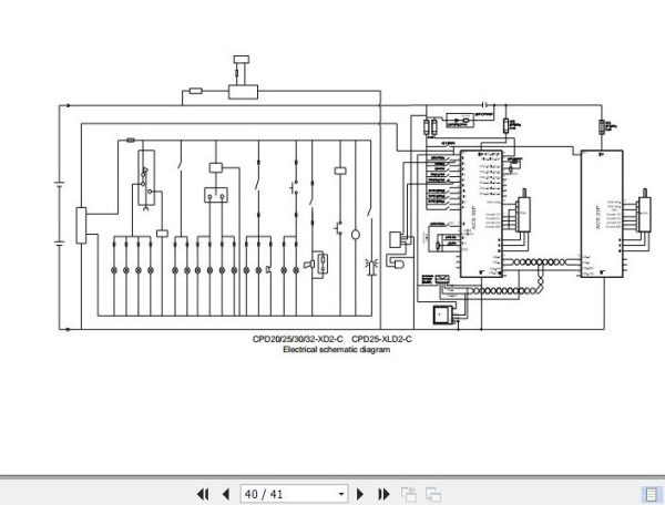 Hangcha Forklift CPD15 XD2 C to CPD25 XLD2 C Service Manual 2019 3