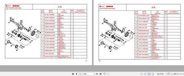 Hangcha Forklift CPD15 XD2 C to XD2 CI Parts Catalog 2022 2