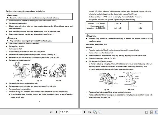 Hangcha Forklift CPD15 XD4 SI16 to CPD35 XD4 SI26 Maintenance Manual 2020 2
