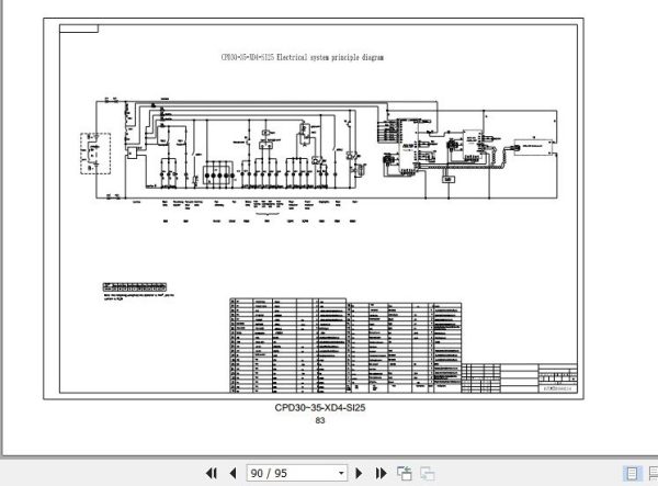 Hangcha Forklift CPD15 XD4 SI16 to CPD35 XD4 SI26 Maintenance Manual 2020 3