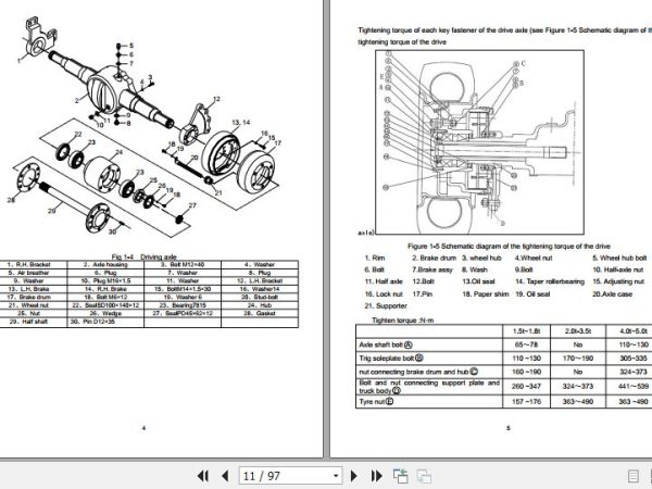 Hangcha Forklift CPD15 XD4 SI16 to CPD50 XXD4 SI28 Maintenance Manual 2020 2