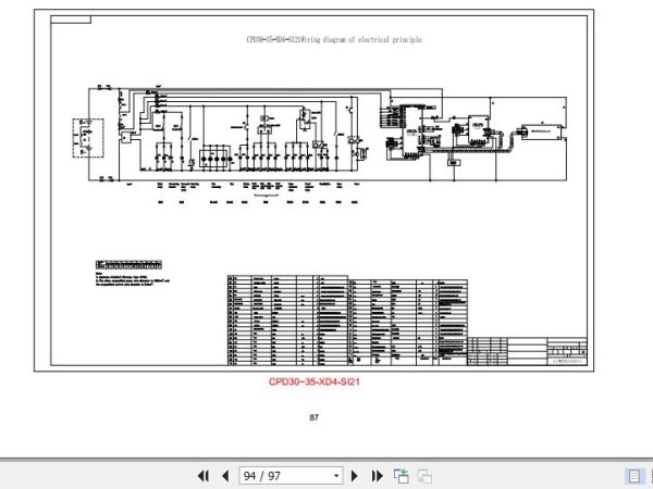 Hangcha Forklift CPD15 XD4 SI16 to CPD50 XXD4 SI28 Maintenance Manual 2020 3