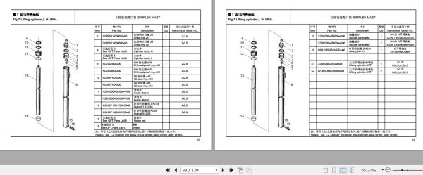 Hangcha Forklift CPD20 XC4 to CPD35 FC Parts Catalog 2021 2