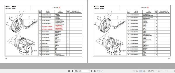 Hangcha Forklift CPD20 XD4 SI25 to CPD18 XD4 SI16 Parts Catalog 2022 2