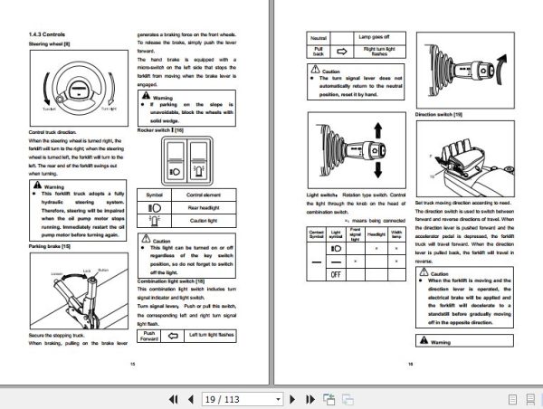 Hangcha Forklift CPD25 AC4H to CPD35 AC4H Operation Maintenance Manual 2015 2