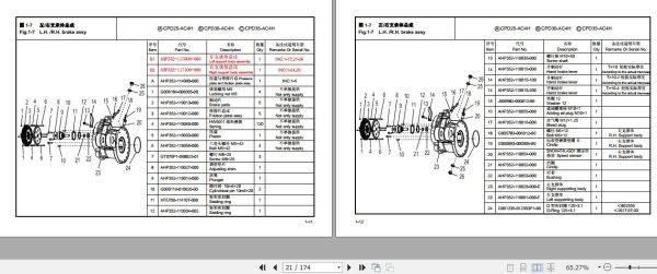 Hangcha Forklift CPD25 AC4H to CPD35 AC4H Parts Catalog 2018 2