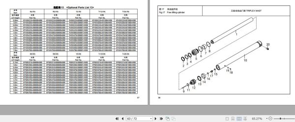 Hangcha Forklift CPD40 XC4 to CPD50 XXD2 I Mast Parts Catalog 2021 2
