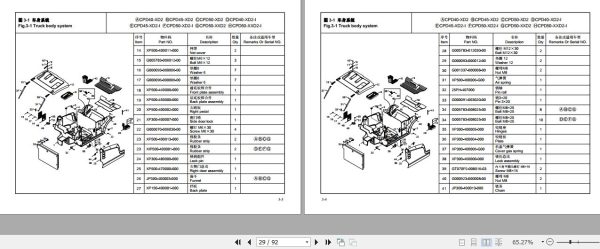 Hangcha Forklift CPD40 XD2 to CPD50 XXD2 I Parts Catalog 2022 2